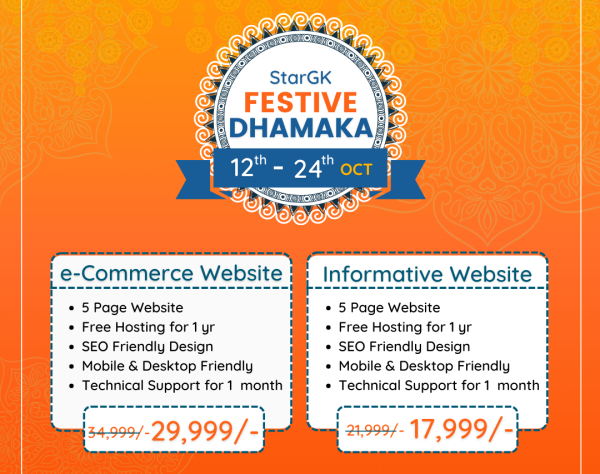 Website Development packages in india