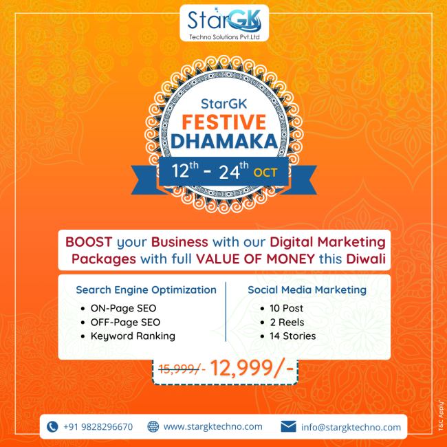 Digital marketing Packages in india